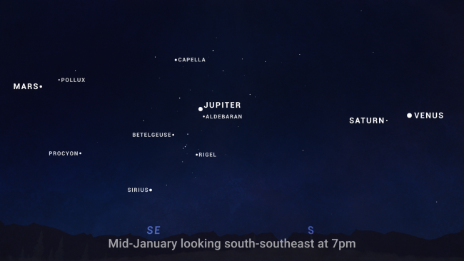 Sky tonight discount